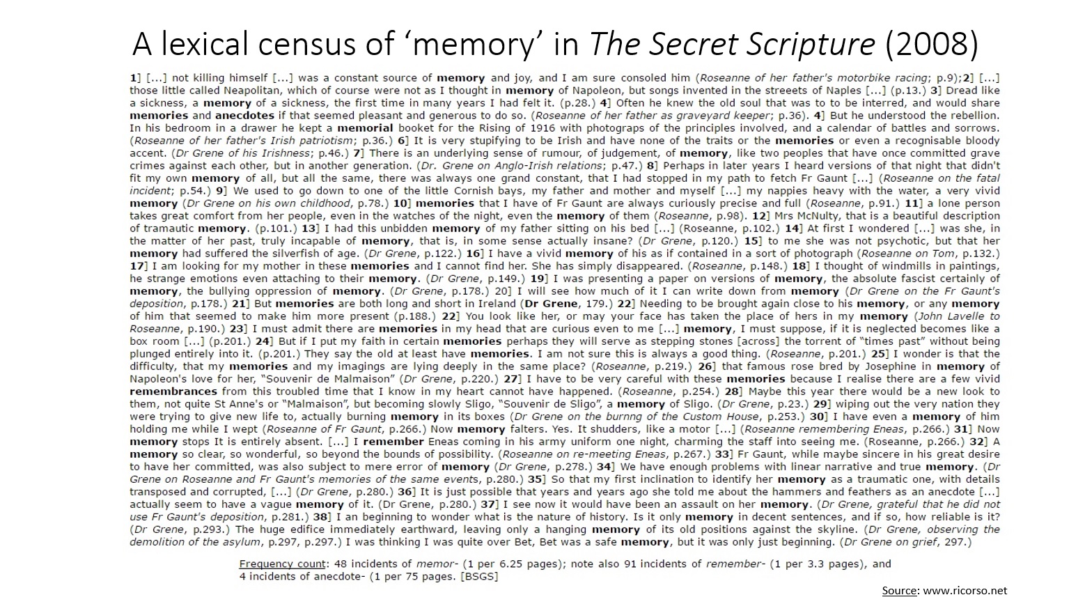 A lexical census
